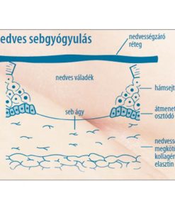 Alternative view of Bimbóvédő krém Lansinoh